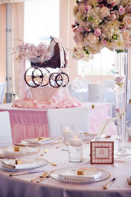 Baby Shower Hosting & Baby Concierge - MK Kids Interiors - Award ...